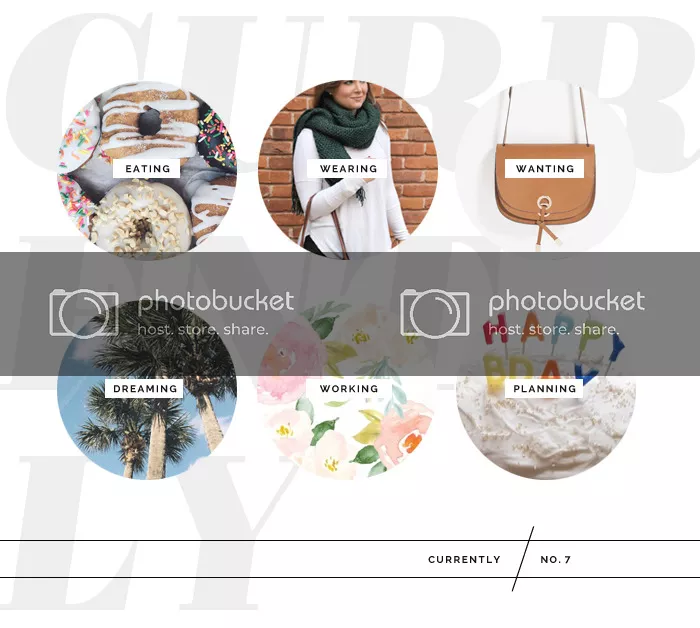 creative index - currently